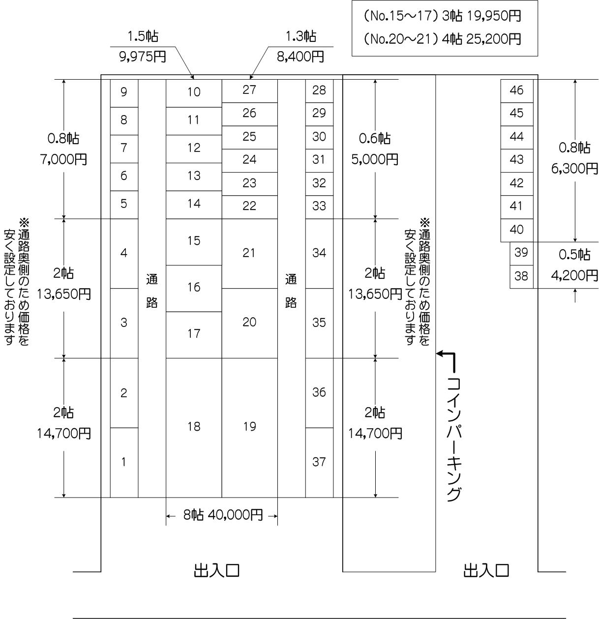 喜沢南中央通り店の配置図
