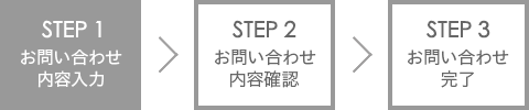 STEP1：お問い合わせ内容入力